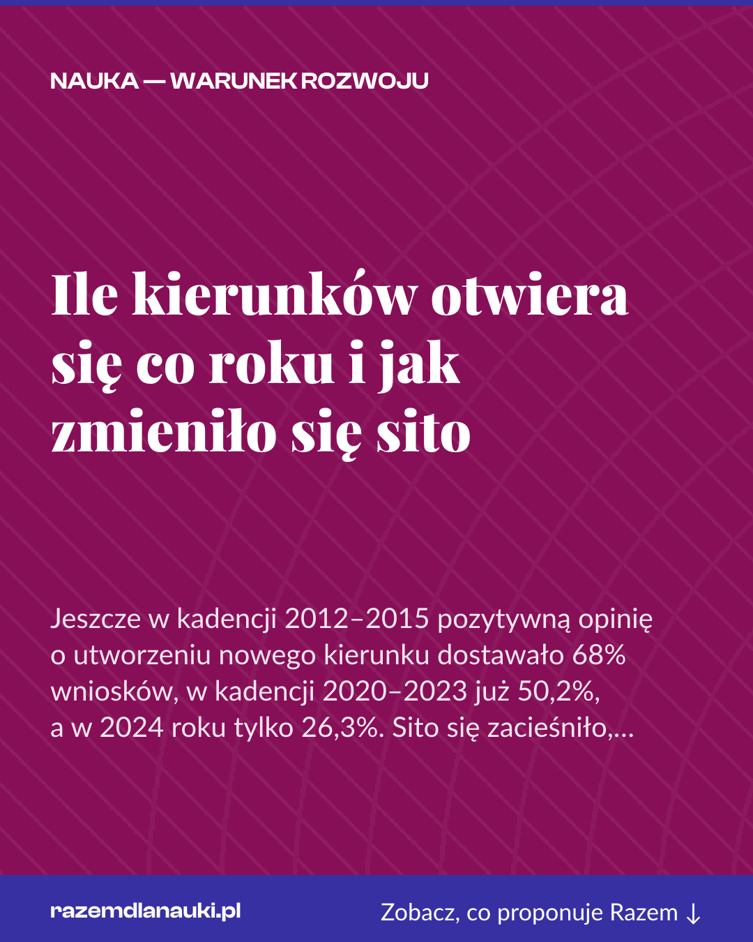 Grafika pionowa do udostępnienia: Ile kierunków otwiera się co roku i jak zmieniło się sito