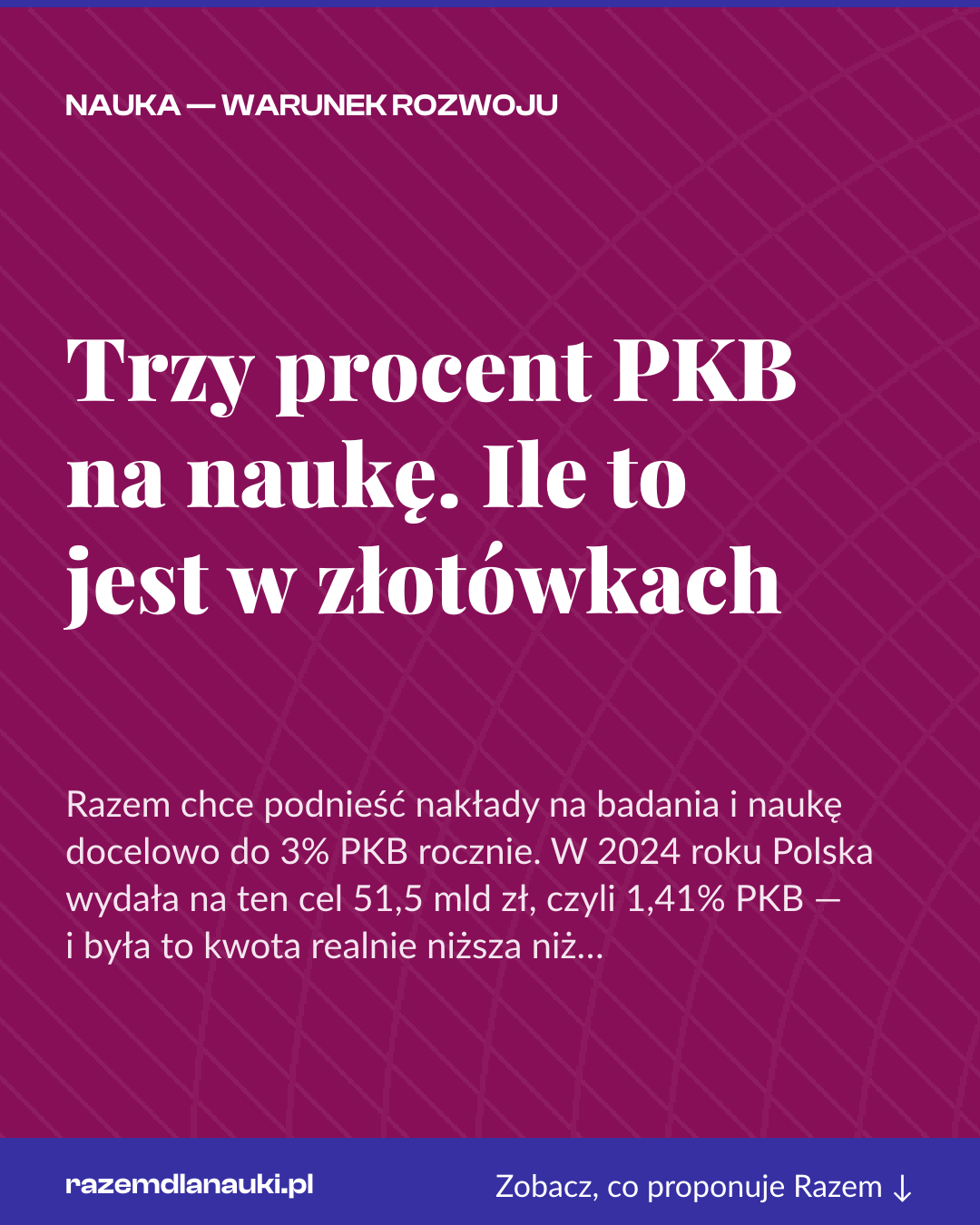 Grafika pionowa do udostępnienia: Trzy procent PKB na naukę. Ile to jest w złotówkach