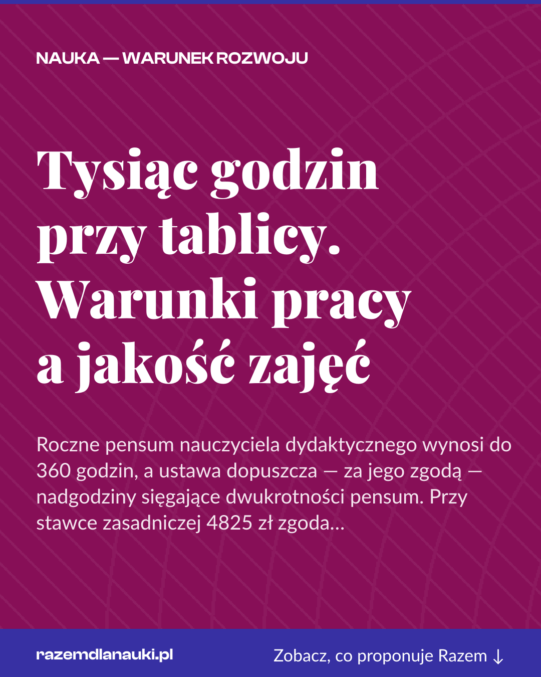 Grafika pionowa do udostępnienia: Tysiąc godzin przy tablicy. Warunki pracy a jakość zajęć
